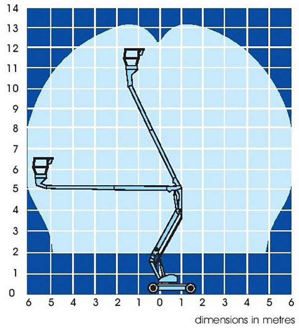 UpRight_AB38