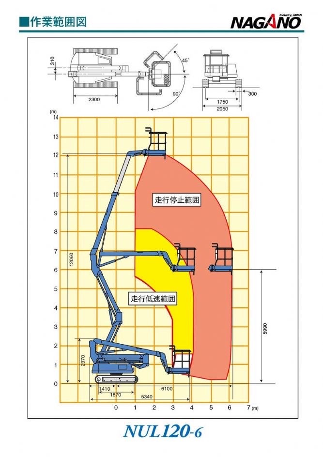 NUL120-2